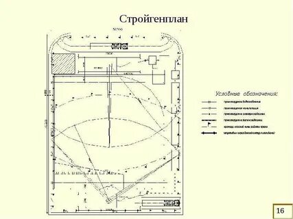 Стройгенплан