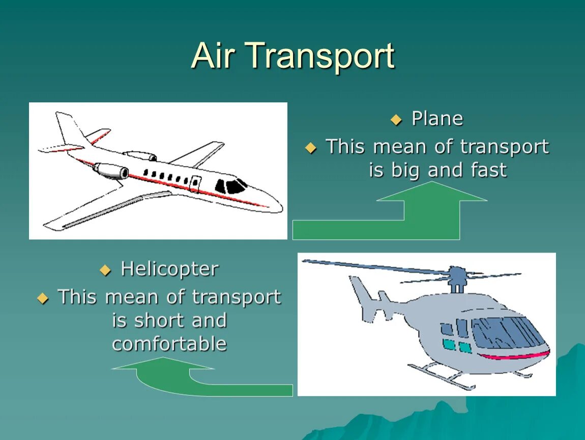 Transport writing. Means of transport презентация. транспорт на английском. транспорт для презентации. types of transportation презентация.