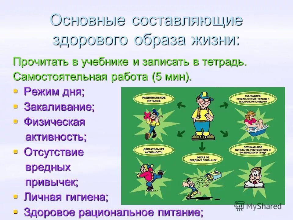 Режим и интенсивность нагрузки. Мин режим. Пульс на тренировке норма. Мин режим. Схема максимальной токовой отсечки.