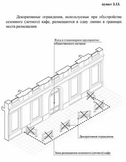 Схема размещения летних кафе