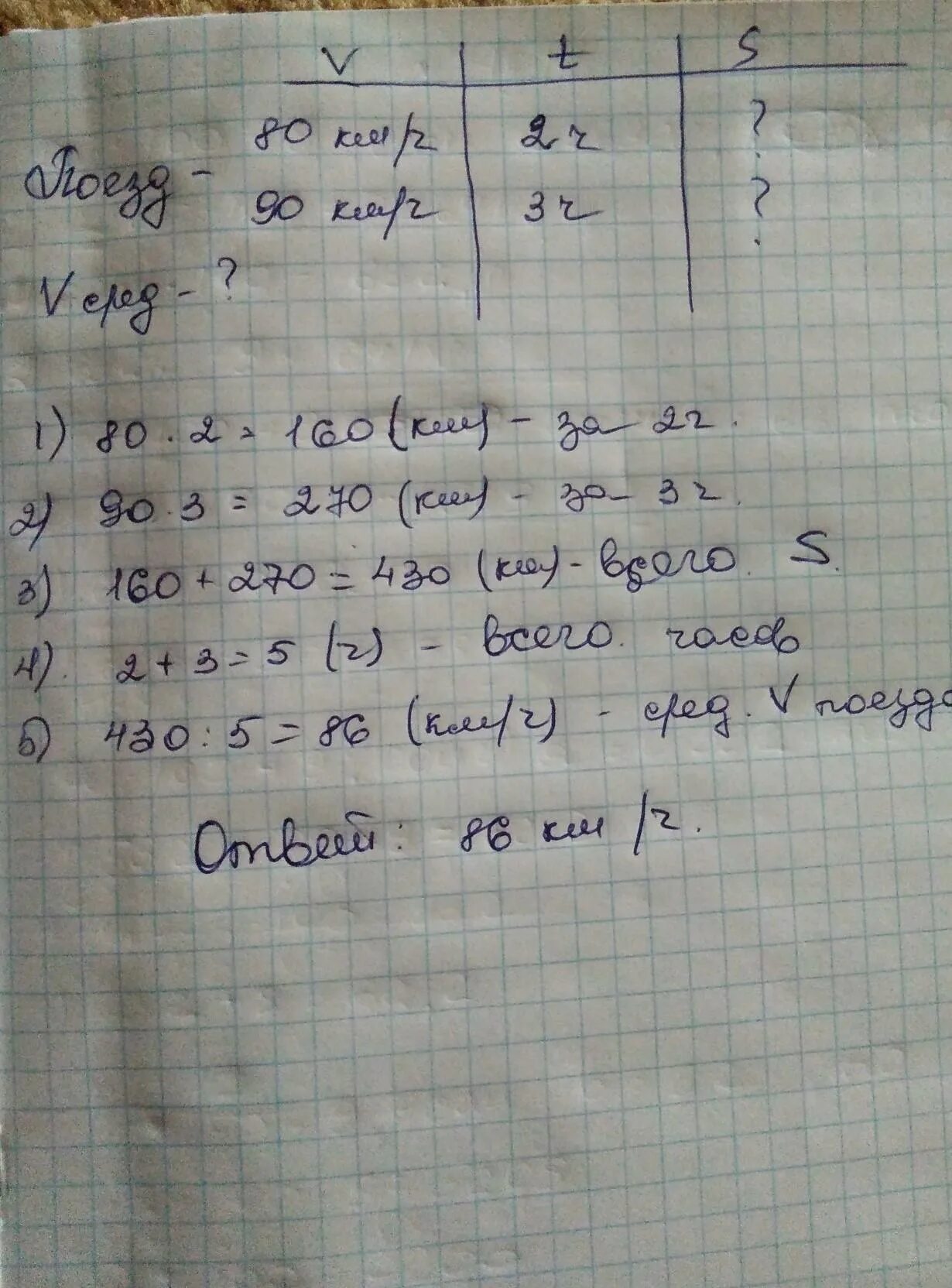 Поезд шёл 2 часа со скоростью 80 км/ч и 3. Поезд шел 3 часа со скоростью 63,2 км. Поезд шёл 3 ч со скоростью 65.2. Поезд шëл 3 ч со скоростью 65.2 км/ч.