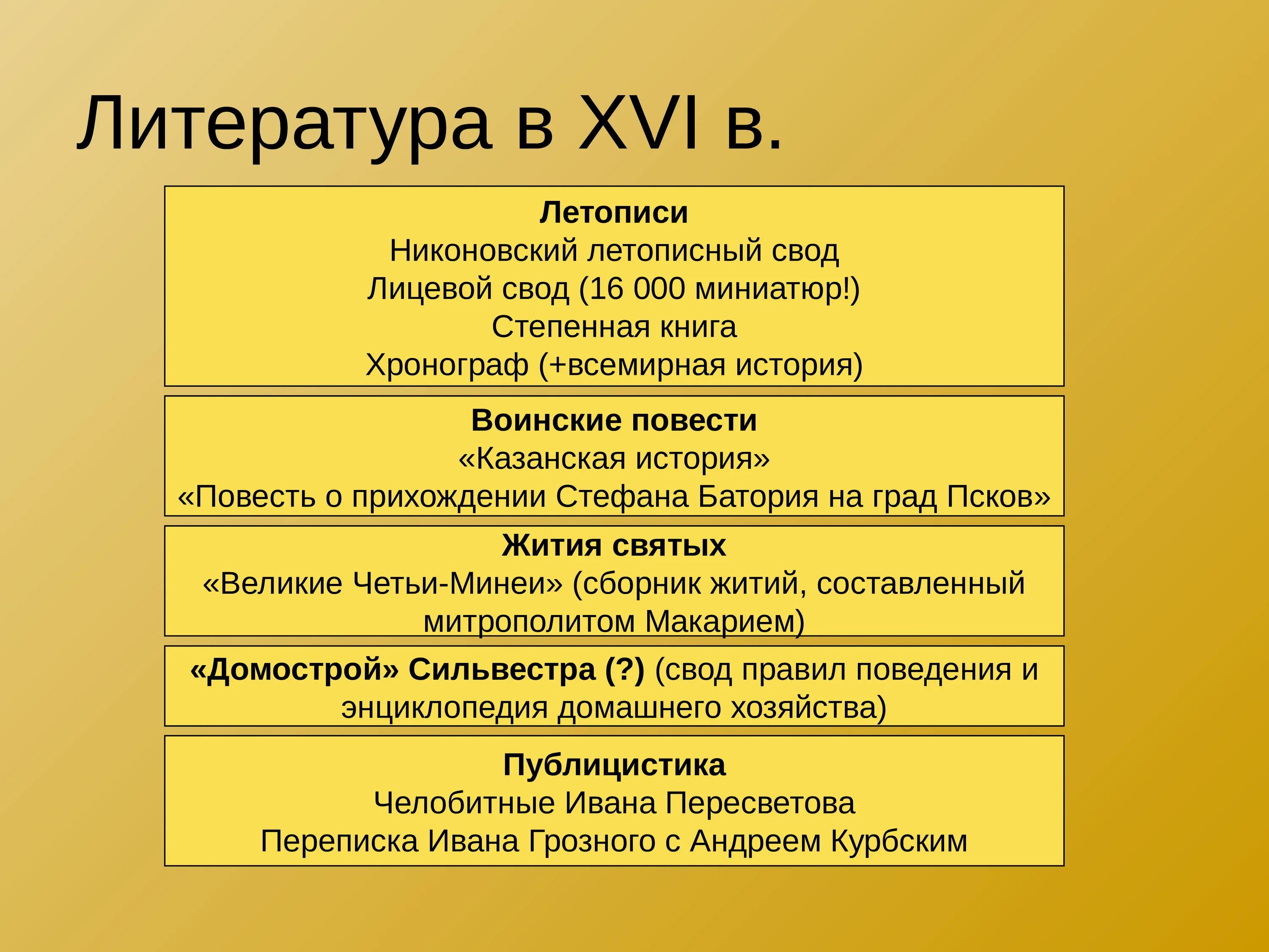 Произведение культуры 17 века. Жанры литературы 16 века в России. Жанры литературы в 16 веке в России. О3сская литература 16 века таблица. Литература в 16 веке.