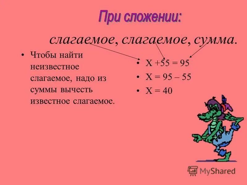 Найдите неизвестный элемент в реакции. Реши уравнения подбирая значения. Нахождение неизвестных компонентов. Нахождение неизвестных компонентов в уравнении. Карточки нахождения неизвестного компонента.