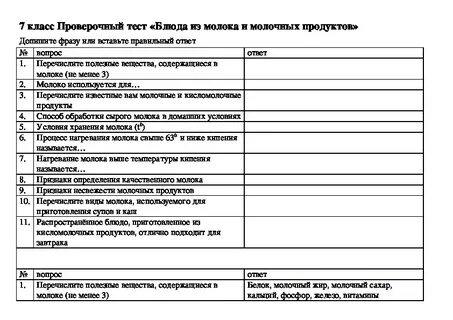 Тест молоко