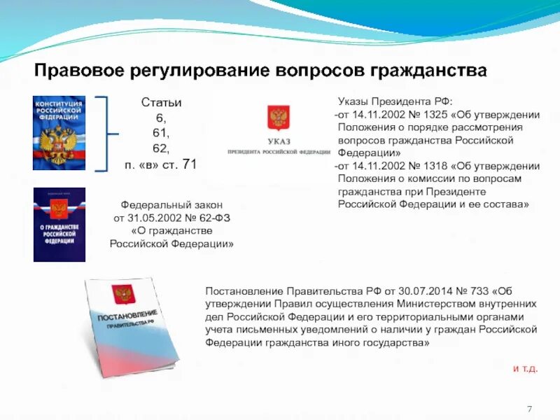 Мероприятия о гражданине рф. Закон гражданина Российской Федерации. Анализ 62 ФЗ О гражданстве РФ. Федеральный закон о гражданстве Российской Федерации 2021. Что такое гражданство в российском законодательстве.