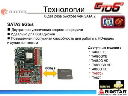 Пропускная способность sata 3