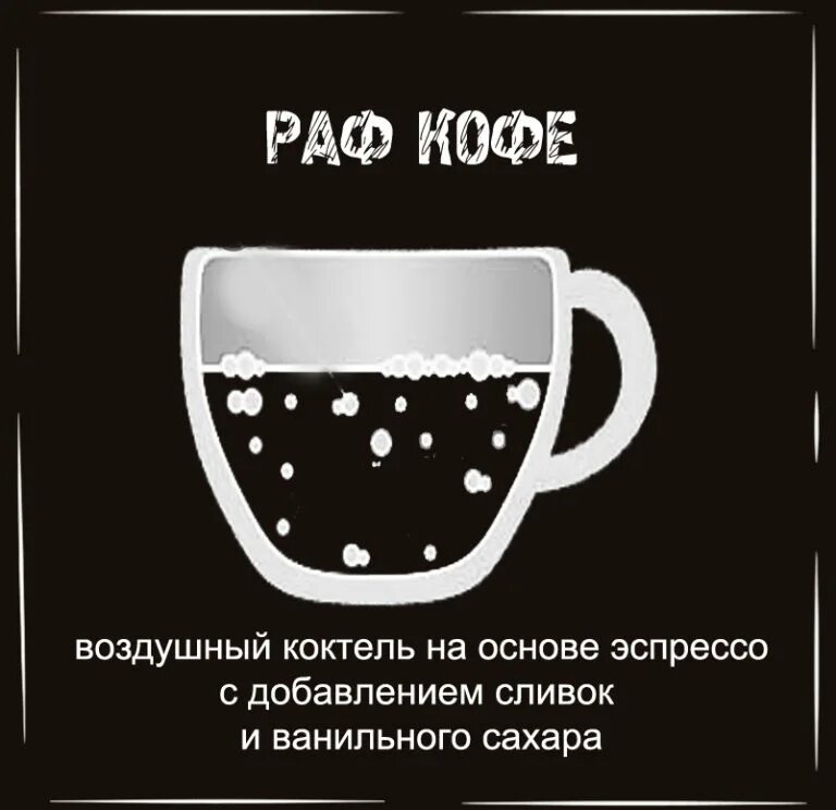 Что такое раф напиток. РАФ кофе пропорции. РАФ кофе приготовление. РАФ кофе технология приготовления. РАФ кофе рецепт приготовления.