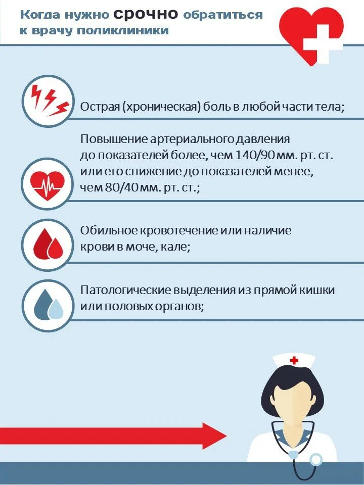 Стоит ли обратиться к врачу. Необходимо обратиться к врачу. Симптомы для обращения к терапевту. Самые частые симптомы обращения к врачу.. Необходимо срочно обратиться к врачу.