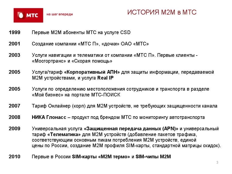 Первая мтс была создана. МТС. МТС это в истории. МТС история компании. Создание МТС.