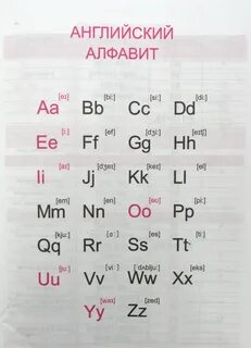 Чувашский алфавит