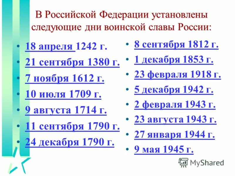 Викториальные дни. Дни воинской славы России даты и события.