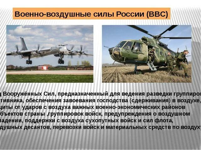 Кто нас защищает армия. Авиация сухопутных войск. Военно-воздушные силы Российской Федерации. Проект кто нас защищает.