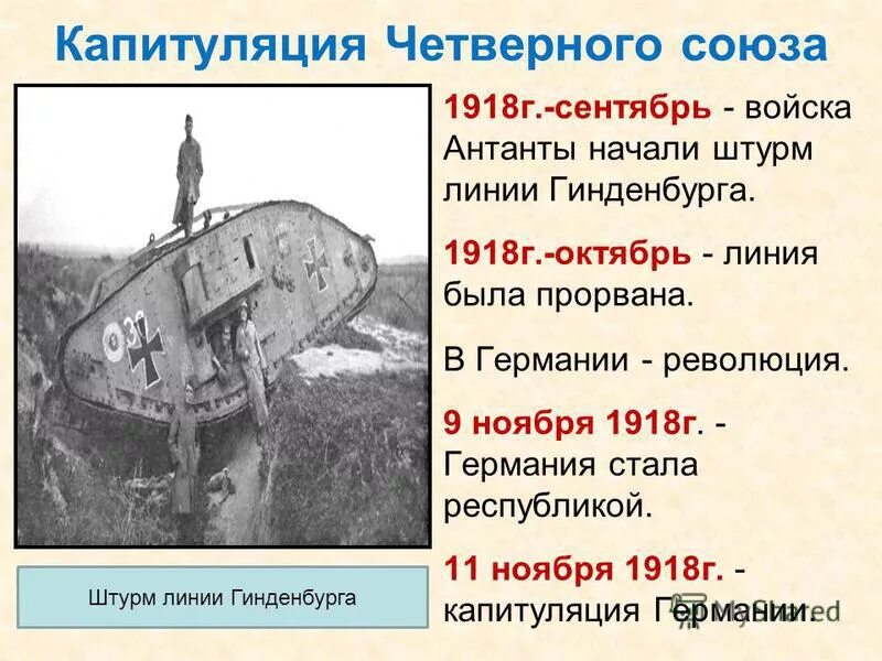 1 мировая события по годам. 1 мировая события по годам