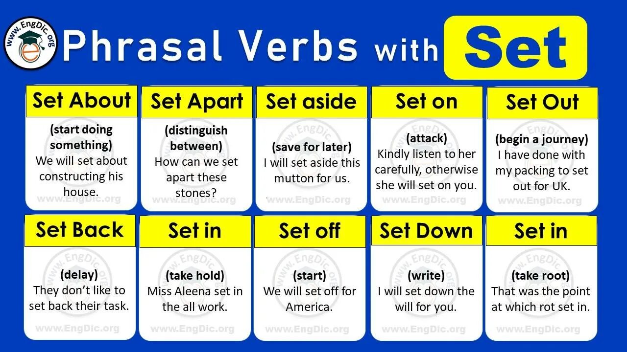 Phrasal verbs with Set. Phrasal verb Set. Фразовый глагол to Set. Глагол Set с предлогами. Set up means