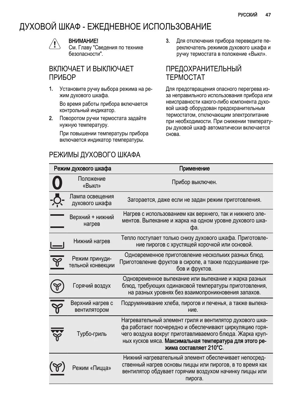 AEG духовой шкаф режимы. Fagor духовой шкаф инструкция электрический встраиваемый. Духовой шкаф АЕГ инструкция. Fagor духовка электрическая встраиваемая.