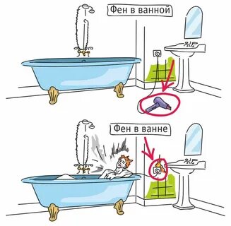 Что нельзя делать ванной