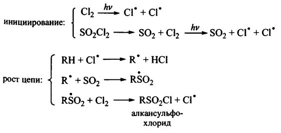 Реакция рида. Сульфоокисление алканов механизм реакции. Механизм реакции сульфохлорирования. Механизм реакции сульфохлорирования алканов. Сульфохлорирование пропана.