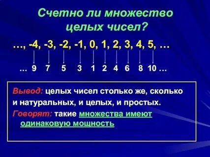 Алу целых чисел