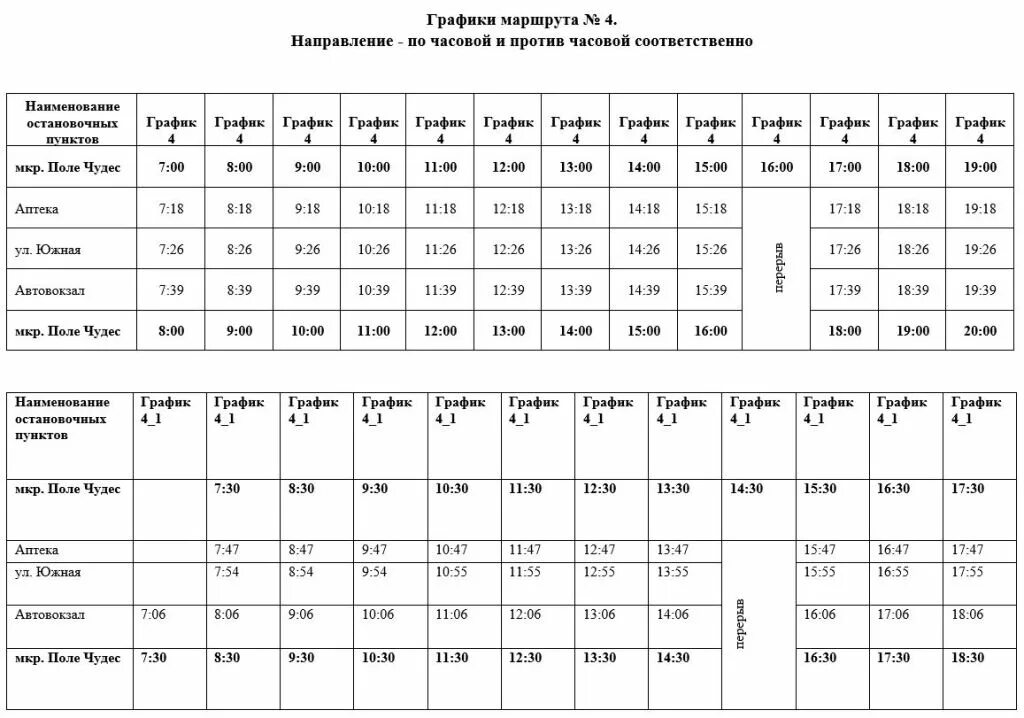 Расписание автобусов усть лабинск сегодня