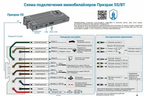 Как включить режим призрака