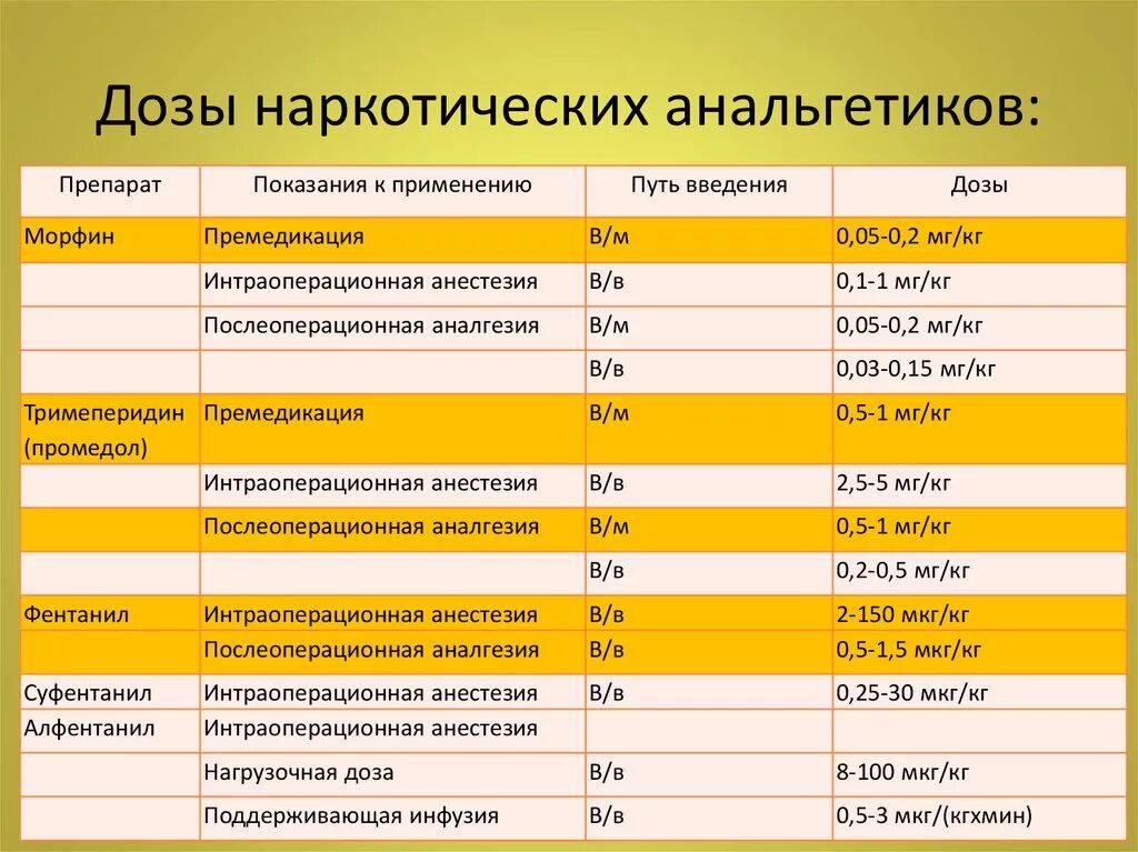 Еврейские фамилии список. Первое из списка. Строку в список. Первое из списка. Первое из списка.