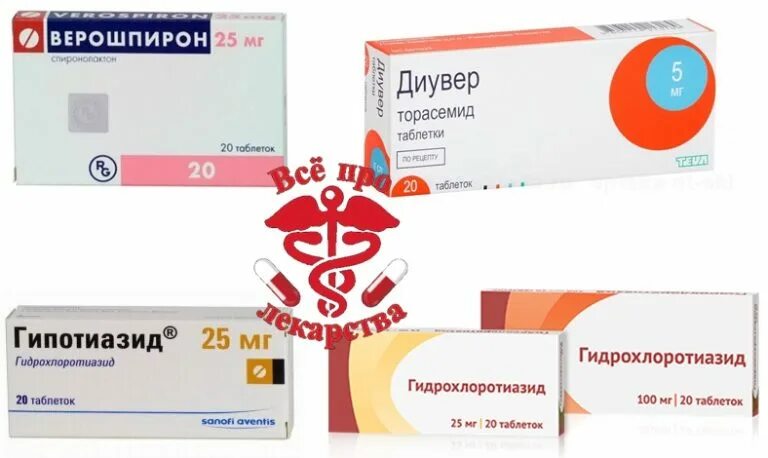 Диувер инструкция аналоги таблетки. Диувер таблетки. диувер и верошпирон. таблетки торасемид верошпирон. гипотиазид таблетки.