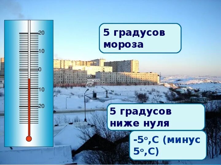 5 градусов на улице