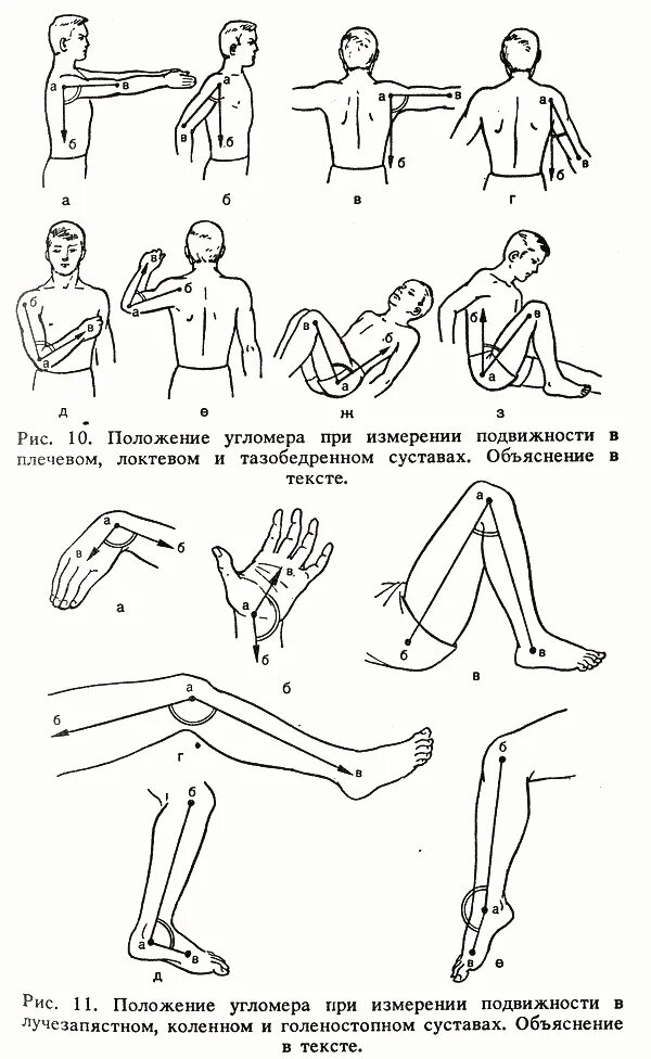 Какие движения локтевым