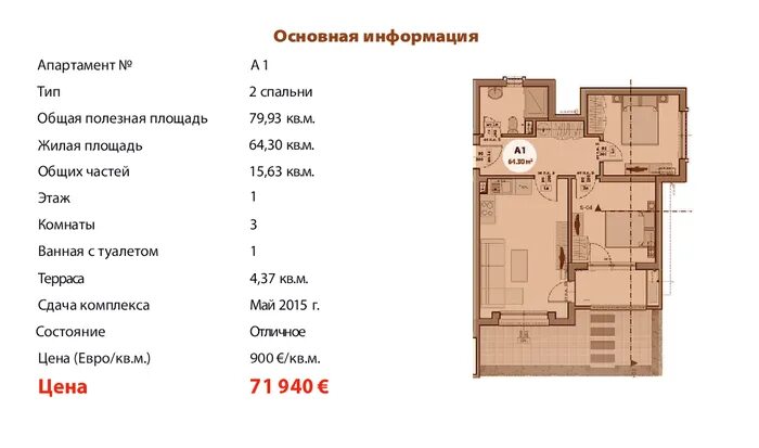 Что входит в общую площадь здания. Площадь квартиры и общая площадь квартиры разница. жилая полезная и общая площадь квартиры. общая и жилая площадь квартиры это. жилая площадь площадь квартиры и общая площадь.