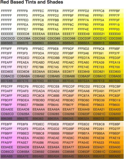 Код цвета ffff00. Таблица цветов hex. хекс коды цветов. бирюзовый цвет hex код. шестнадцатеричный код бирюзового цвета.
