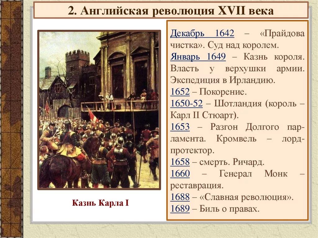 Английская революция середины 17 века. Буржуазная революция в Англии 17 век. Английская революция 1642-1660. Революция в Англии в 17 веке. История события 10 века