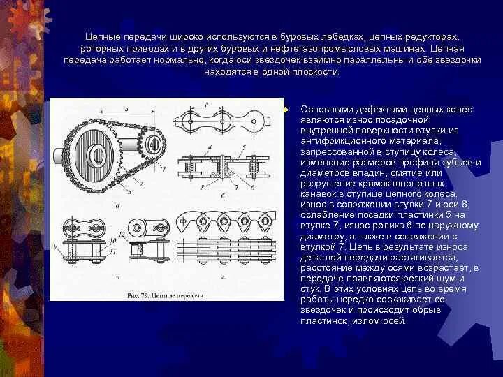 В каком году появилась передача