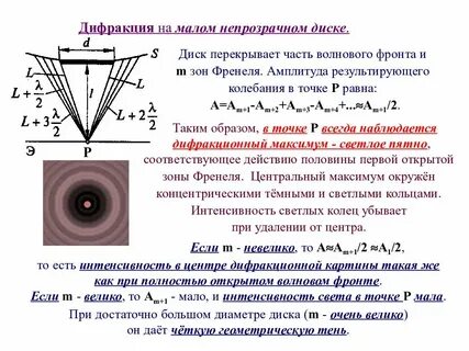 Малая интенсивность