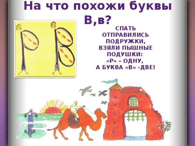 На что похожа буква 3. На что похожа буква. Рисунок на что похожа буква. На что похожа буква в в картинках. Конкурс на что похожа буква.