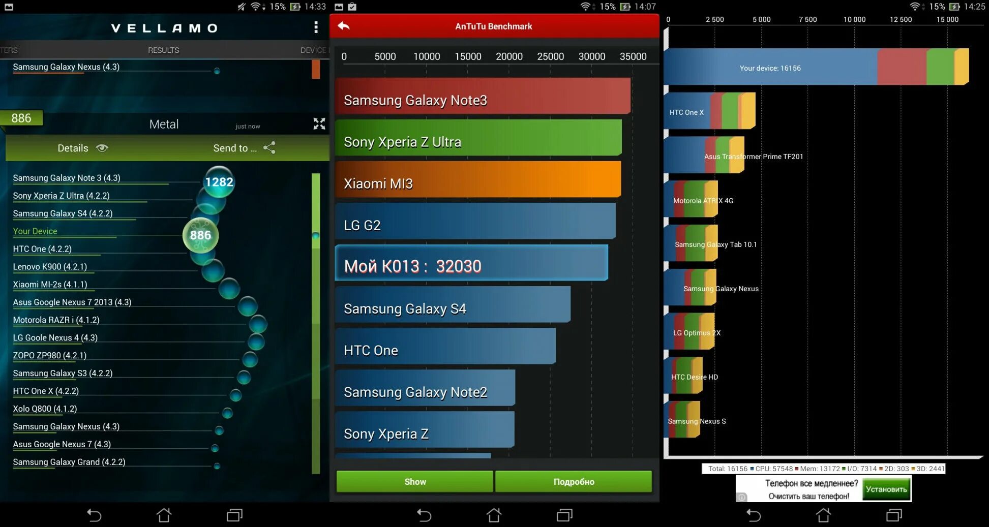 Xiaomi 12 benchmark