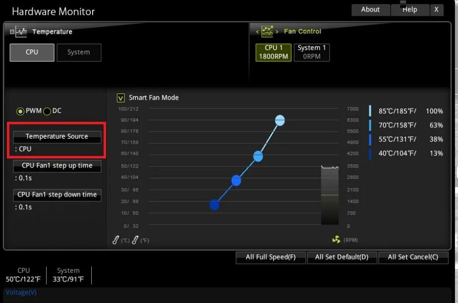 Cpu smart fan