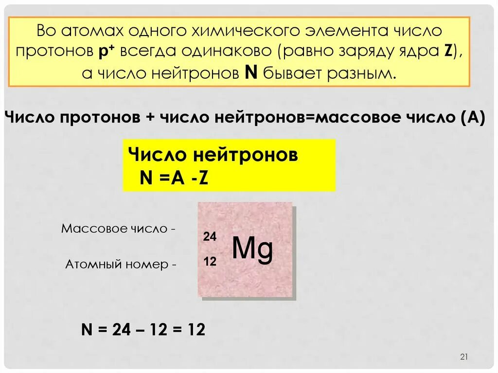 Число протонов нейтронов и электронов. Массовое число нейтрона. Как определить количество протонов и нейтронов. Число протонов в элементе. Как изменится с уменьшением массового числа