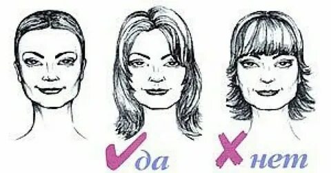 Форма лица длина волос