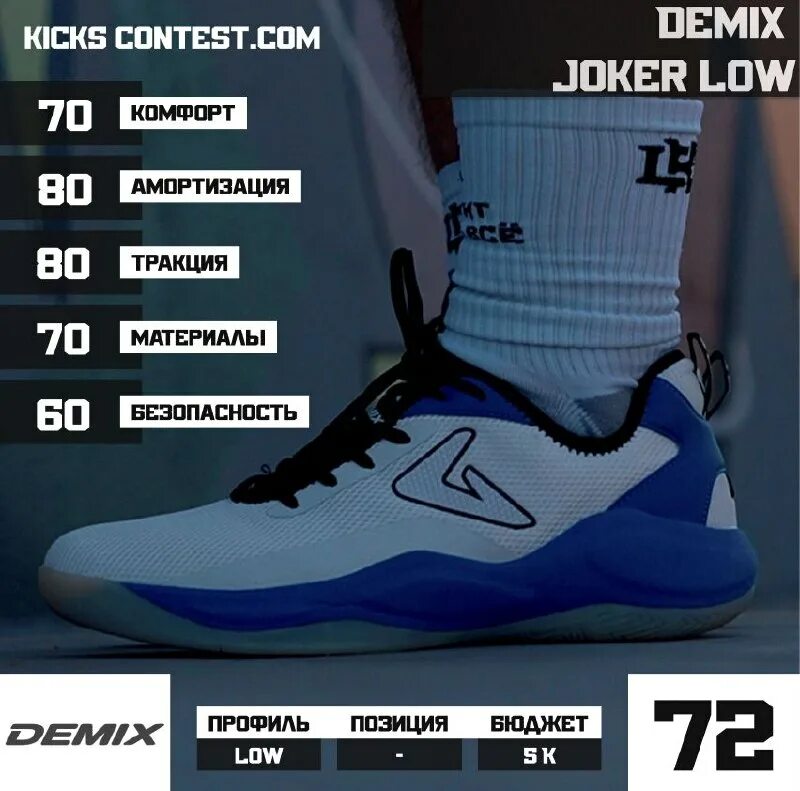 Kicks contest 11 сезон таблица. Kicks contest таблица. Kickscontest. Kicks contest 11 сезон таблица лучшие по тракции. Kicks contest рост.