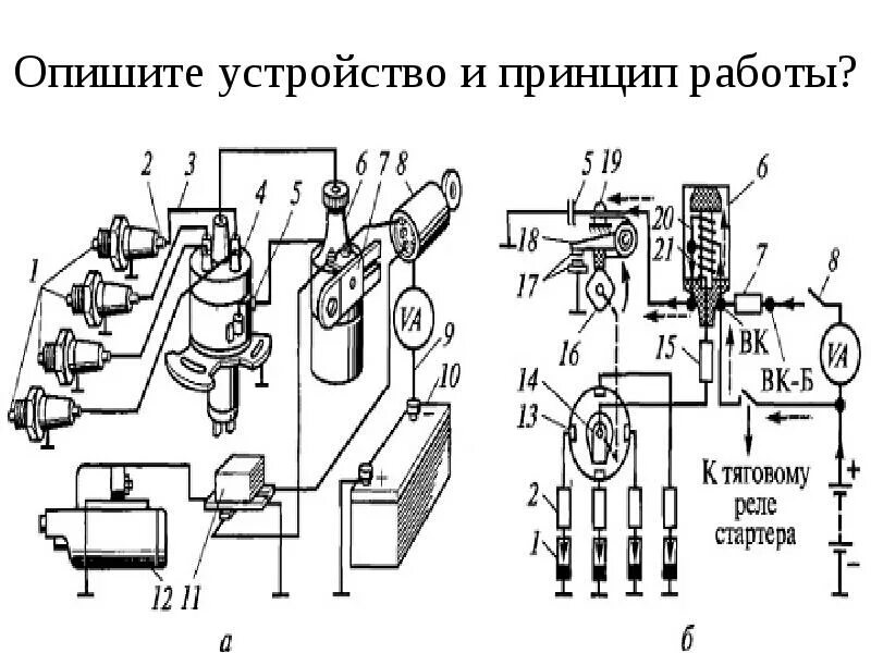 Электрическое оборудование устройство. Схема электрооборудования автомобиля . устройство, принцип действия. устройство системы электрооборудования автомобиля. принцип работы электрооборудования автомобиля. общее устройство электрооборудования автомобиля.