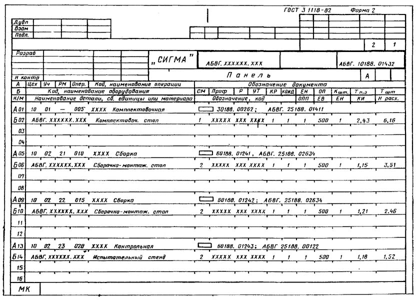 маршрутно-операционная карта гост 3. маршрутная карта изготовления печатной платы. маршрутная технологическая карта сборки. маршрутная технологическая карта сборки. маршрутная карта технологического процесса сборки.