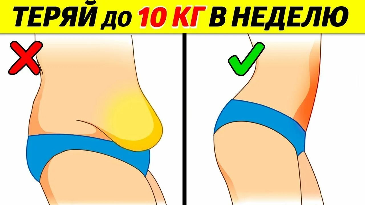 Как за неделю убрать 7. Убрать живот. Убрать жир с живота. Ка убрать живот за неделю. Упражнения для обвисшего живота.