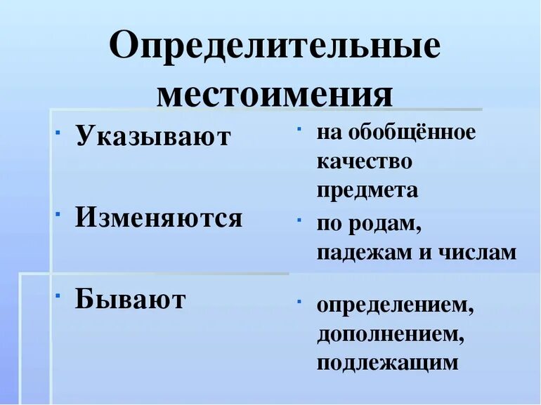 Местоимение указывающее на обобщенное качество предмета. Опредеделительный местоимения. Определительгные Метс. Определительные определительные местоимения. Определительное местоимение примеры.