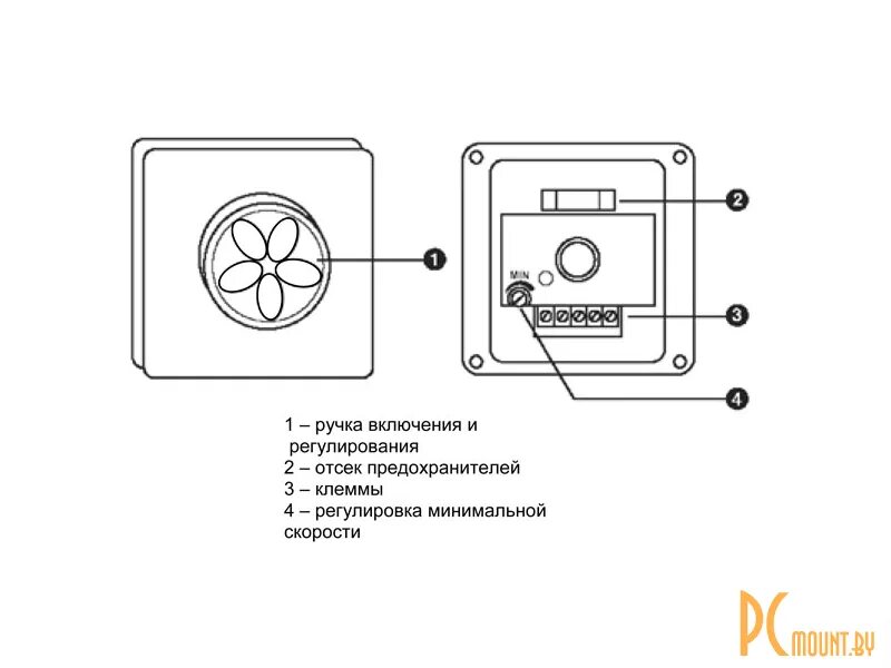 Плавный регулятор скорости (в корпусе) Shuft SRE-2,5. Регулятор скорости/частоты вращения Shuft SRE-2,5. Регулятор скорости SRE-2.5 схема. SRE-2.5 плавный регулятор скорости схема. Плавный регулятор скорости в корпусе