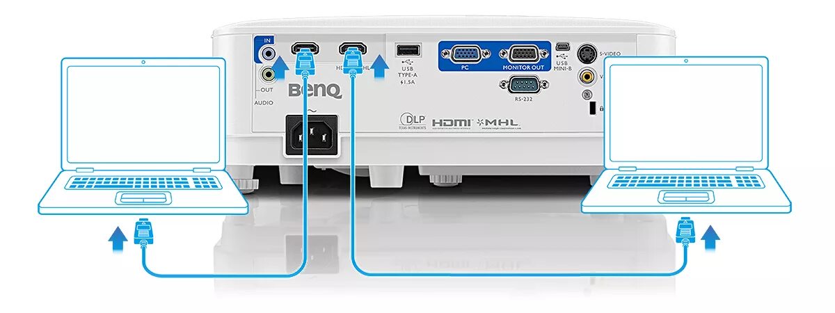 Как вывести ноутбук на проектор. BENQ mw612. Проектор к компьютеру через HDMI. Подключение проектора. Соединитель проектор к ноутбуку.