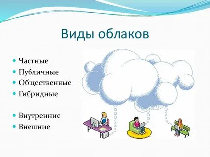 Облачные технологии урок 9 класс