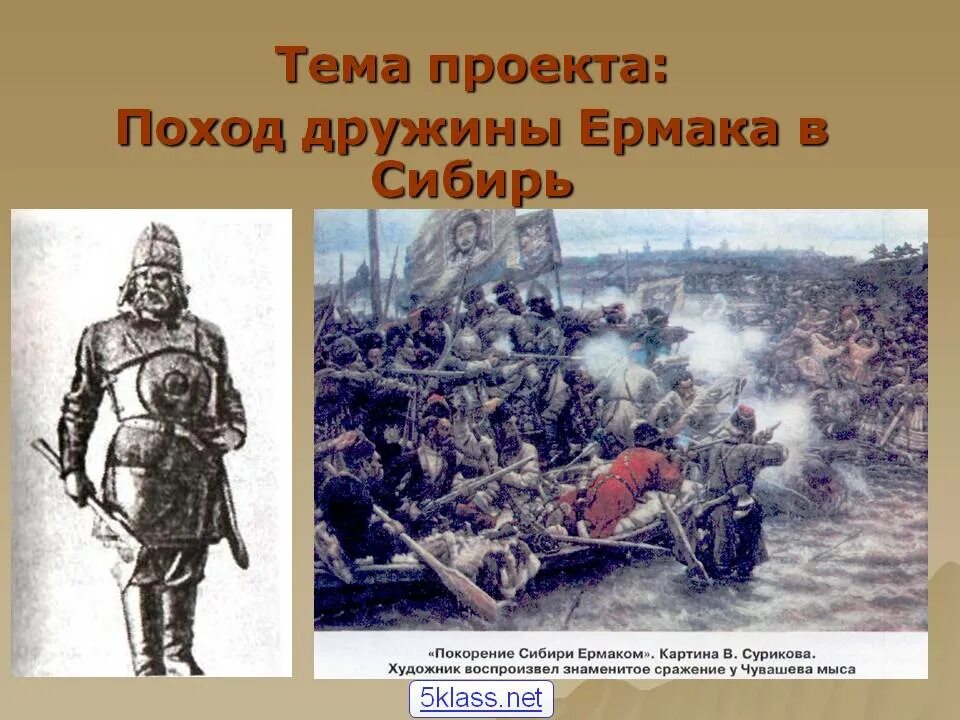 Поход отряда ермака в сибирь