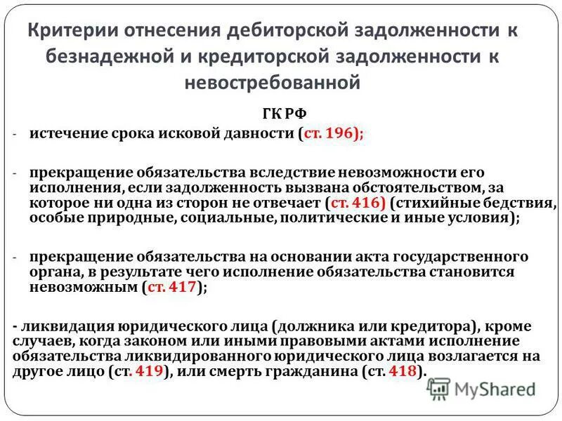 Прекращение обязательства схема. Невозможность исполнения обязательства. Понятие и основания прекращения обязательств. Признание недействительным акта гос органа. Прекращение обязательств.