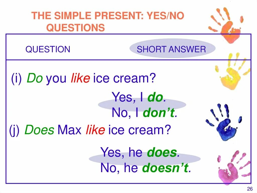 Present simple вопросы. Present simple для детей. Present simple вопросы с do. Present simple for Kids правило. Do you present simple questions