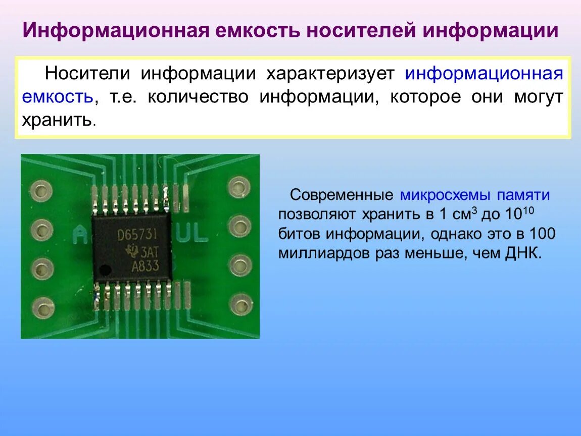 Емкость современных носителей информации. Современные микросхемы памяти. информационный носитель информационная емкость. информационная емкость носителя информации это. современные информационные носители и их емкость.